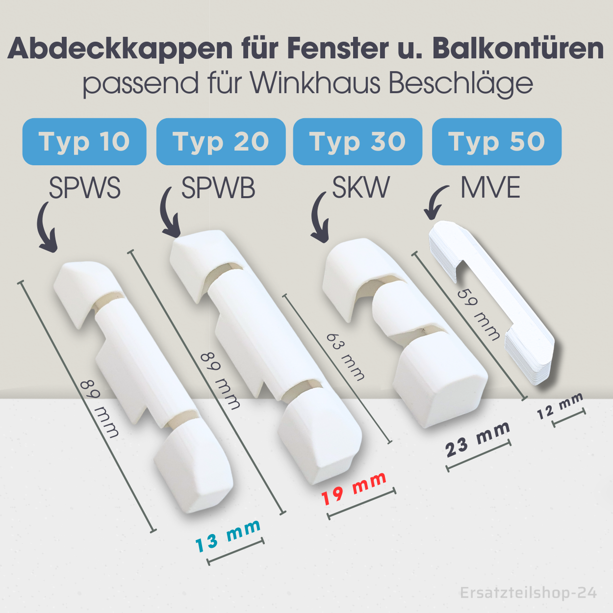 Abdeckkappen Scherenlagerkappe Sicherungskappe, passend für Winkhaus Fenster Beschlag