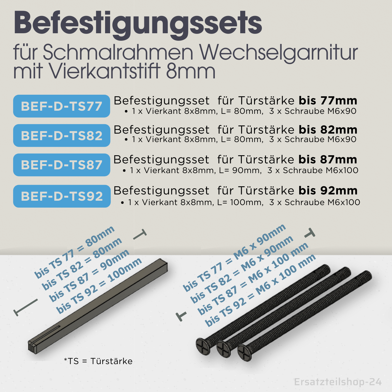 Haustür Schmalrahmen Garnitur, Edelstahl V4A, Knopf / Drücker Typ 2