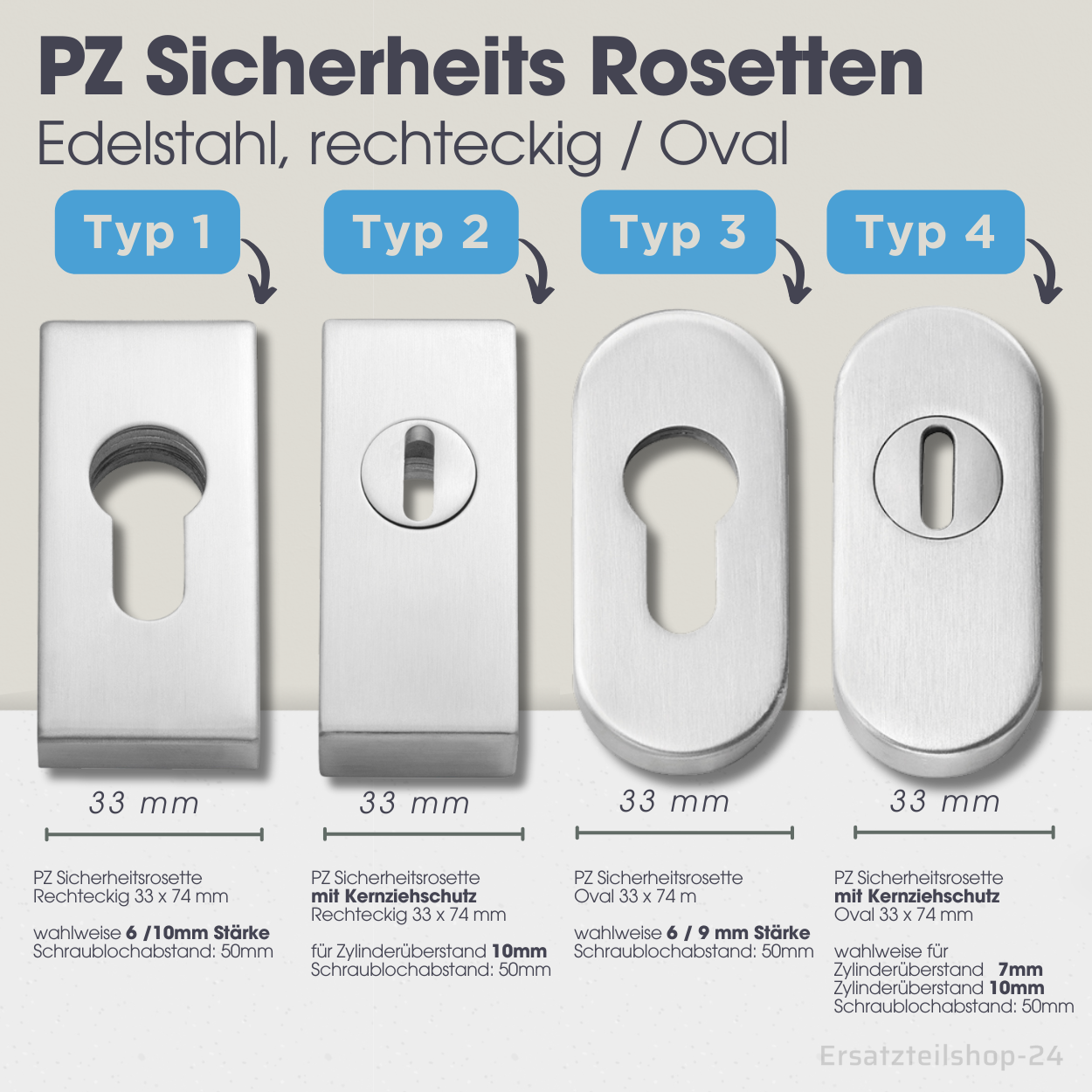 PZ-Edelstahlrosetten eckig oval, Schutzrosetten m. Kernziehschutz für Haustüren