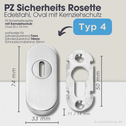 PZ-Edelstahlrosetten eckig oval, Schutzrosetten m. Kernziehschutz für Haustüren