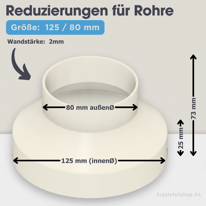 Reduzierstück für Rohre / Lüftungskanäle , große Auswahl von Ø  40 bis 200 mm